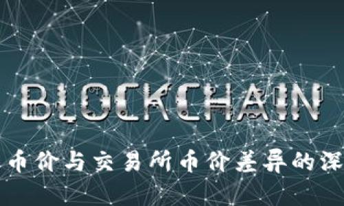 TP钱包币价与交易所币价差异的深度解析