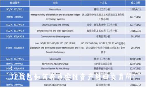 :
TP钱包如何将币安链资产转回交易所?