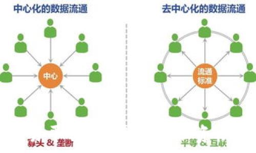  
区块链福费廷资产交易平台：颠覆传统融资模式的新时代解决方案