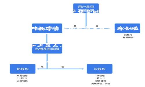    2025区块链交易平台官网：未来金融的变革与机遇  / 

 guanjianci  区块链, 交易平台, 数字货币, 加密资产  /guanjianci 

 引言 
 区块链技术近年来引起了全世界的广泛关注，作为一种去中心化的技术，它不仅改变了数字货币的交易方式，还在供应链管理、金融服务、医疗健康等多个领域展现出巨大的潜力。特别是在数字货币交易平台的旁边，区块链交易平台正逐渐成为金融科技领域的重要组成部分。本文将深入探讨2025年的区块链交易平台官网的发展趋势、应用及其面临的挑战，帮助用户更好地理解这一日益重要的技术。 

 第一部分：区块链交易平台的现状 
 随着布洛克链技术的高速发展，越来越多的交易平台应运而生。2025年，预计将有更多的区块链交易平台加入市场。用户的需求也越来越多样化，从基础的数字货币交易，到复杂的金融衍生品交易，再到去中心化金融（DeFi）的应用，市场呈现出多元化的特点。 

 当前，加密货币市场的流动性和透明度得到了极大的改善。区块链技术为用户提供了更高的安全性，减少了传统金融系统中常见的欺诈和错误。同时，随着监管政策的逐渐完善，越来越多的传统金融机构也开始加入这一行业，推动了市场的成熟。 

 第二部分：2025年区块链交易平台官网的角色与功能 
 2025年区块链交易平台官网将扮演多个重要角色，包括数字资产的交易、资产管理、风险控制等。以下是其几项主要功能： 

h4 1. 数字货币交易 /h4
 作为最基本的功能，交易平台提供多种数字货币的交易对，支持用户进行实时交易。此外，通过提供便捷的交易界面和集中市场数据，用户可以轻松地进行有效的资产配置和管理。 

h4 2. 去中心化定义（DeFi） /h4
 去中心化金融是一种在区块链基础上构建的金融服务，可以实现借贷、交易和保险等金融活动，而无需通过传统金融机构。2025年，平台将整合更多DeFi应用，并为用户提供无缝的体验，使用户能够充分利用区块链的去中心化优势。 

h4 3. 安全性保障 /h4
 区块链交易平台通过采用多重签名、冷钱包存储等安全技术， 极大地提升了用户资产的安全性。此外，平台会定期进行安全审计，确保系统的可靠性，帮助用户降低风险。 

h4 4. 教育资源与客户支持 /h4
 对于新手用户而言，教育是非常必要的。平台将提供丰富的教育资源，包括关于如何进行数字货币交易、风险管理和技术分析的教程。同时，优质的客户支持服务也将帮助用户解决在使用过程中遇到的问题。 

 第三部分：2025年区块链交易平台的市场前景 
 随着全球金融环境的变化和用户需求的提升，区块链交易平台的市场前景广阔。预计到2025年，区块链技术在金融领域的应用将进一步深化，更多的用户将参与到数字资产的交易和管理中。以下是市场前景的几个关键驱动因素： 

h4 1. 亟需的金融服务 /h4
 许多传统金融服务存在手续繁琐、透明度低等问题，而区块链技术恰好能解决这些痛点。2025年，越来越多的人将认识到区块链交易平台的优势，从而促使平台发展。 

h4 2. 数字资产的普及 /h4
 随着比特币和以太坊等主流数字货币的普及，数字资产将逐步为大众所接受，区块链交易平台自然成为参与者的重要通道。 

h4 3. 政策和法规的成熟 /h4
 随着各国政府对区块链技术的认知加深，监管政策也在不断完善，为市场的健康发展提供了保障。2025年，更多的监管措施将会出台，为行业规范化奠定基础。 

 相关问题探讨 

 问题一：区块链交易平台与传统交易平台的主要区别是什么？ 
 区块链交易平台与传统交易平台有许多比如一起的区别。首先，区块链平台是去中心化的，拥有高度的透明性，而传统平台往往依赖于中央管理机构。此外，区块链平台的交易速度更快，手续费相对较低，同时用户可以随时访问自己的资产。在安全性方面，区块链技术通过加密机制有效防范了资产被篡改的风险，这在传统交易平台中并不常见。最后，区块链平台通常支持更多的数字资产和交易对，满足用户多样化的需求。 

 问题二：如何选择一个安全可靠的区块链交易平台？ 
 选择一个安全可靠的区块链交易平台需考虑多个因素。首先要查看平台的安全措施，比如是否采用了多重签名、冷钱包等保护用户资产安全的技术。其次，用户应查看平台是否持有相关的监管牌照，以及其历史运营记录。有用户评价时，可以考虑用户反馈，关注平台的用户体验和服务质量。最后，用户也应关注平台的交易费用，选择性价比高的平台进行交易。此外，教育资源和客户支持也都是不可忽视的因素，确保用户在使用时能够得到及时的支持。 

 问题三：区块链交易平台的未来发展趋势是什么？ 
 可以预见，区块链交易平台的未来将向多个方向发展。首先是技术的进步，随着技术的不断成熟，交易的速度和安全性将进一步提升。其次是用户体验，平台将更加人性化，提供更多教育资源和客户支持。此外，社会对数字资产的接受度提高，将会吸引更多用户参与。而越多的金融机构进入这一领域，整体市场规模也将大幅提升。此外，合规性将成为交易平台的重要任务，未来合规性程度将直接影响其发展。 

 问题四：在区块链交易中，如何应对市场波动带来的风险？ 
 区块链交易本质上涉及到资产的价格波动，用户应采取多种策略来应对可能的风险。首先是做足市场调研，了解资产的基本面和技术面，制定合理的投资策略。其次，要根据个人的风险承受能力设置合理的止损点和止盈点，及时止损避免大亏。此外，分散投资也是一种有效的风险管理策略，通过资产配置减轻单一资产波动所带来的风险。最后，保持冷静的投资心态，避免因市场情绪波动而做出冲动交易的决定。 

 问题五：区块链交易平台如何保护用户的隐私？ 
 用户隐私的保护是区块链交易平台的一个重要议题。首先，通过匿名化技术，用户在交易过程中，其身份信息不会暴露。其次，平台会采用加密措施保护交易数据，从而避免用户信息泄露。此外，选择不要求用户提供过多个人信息的交易平台也是保护隐私的一个方法。用户应该仔细阅读平台的隐私政策，了解其如何处理和保护用户信息。最后，使用虚拟专用网络（VPN）等工具进一步增强匿名性也是一种有效的隐私保护措施。 

 结论 
 2025年的区块链交易平台官网将在数字资产市场中扮演重要的角色，随着技术的不断成熟与市场接受度的提升，它将为用户提供一个更加安全、便捷的交易环境。通过对市场现状及未来发展的阐述，我们希望用户能够更好地理解区块链交易的优势和风险，为自己的投资决策提供参考。 