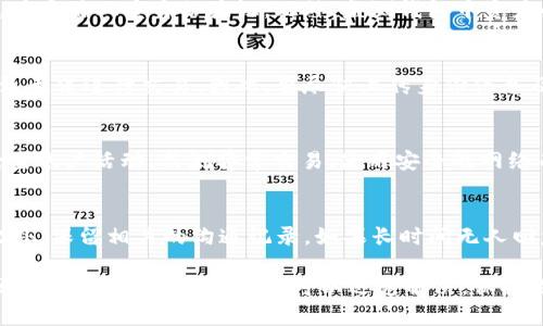   TP钱包被风控的原因及解决方案 / 
 guanjianci TP钱包, 风控原因, 钱包安全, 解决方案 /guanjianci 

在数字货币时代，TP钱包作为一种主流的数字资产管理工具，广受用户喜爱。然而，因其功能的复杂性和市场的波动性，部分用户会遭遇钱包被风控的情况。本文将深入探讨TP钱包被风控的原因，以及如何有效解决这一问题。

什么是TP钱包风控?
风控（风险控制）是一种针对用户行为、交易、资产的管理手段，TP钱包的风控机制主要是为了保护用户资产安全、避免违法违规操作，并减少交易风险。当钱包的某些行为被系统识别为可疑或异常时，就会触发风控措施。这可能意味着用户的账户会受到限制，无法进行提币、交易等操作。

TP钱包被风控的常见原因
TP钱包被风控的原因多种多样，以下是一些常见情形：
ul
    listrong异常交易行为/strong：如果您频繁进行大额交易，或者短时间内进行多笔交易，系统可能会认为您的账户存在异常活动，从而触发风控。/li
    listrong账户安全问题/strong：如果您的账户被控为存在被盗风险，例如在陌生设备上登录，或者使用了非安全的网络进行操作，都会被系统判定为高风险行为。/li
    listrong身份信息问题/strong：如果您的身份信息未及时认证或存在问题，也可能导致钱包被风控。/li
    listrongKYC（了解您的客户）问题/strong：多数钱包对用户进行KYC验证，如果您未完成相关程序，就可能限制账户操作。/li
    listrong外部因素/strong：如通报的洗钱、诈骗等行为，可能导致用户及其关联账户被风控。/li
/ul

风控产生的影响
当TP钱包被风控，用户会遇到如下影响：
ul
    listrong交易限制/strong：用户无法进行提币或交易，影响资产流动性。/li
    listrong登录受限/strong：在某些情况下，用户可能无法登录其钱包。/li
    listrong时间和精力消耗/strong：解除风控需要与用户服务团队沟通，可能耗费较多时间与精力。/li
    listrong心态影响/strong：由于资产被锁定，可能导致用户对市场的恐惧心理增加，影响其投资判断。/li
/ul

如何解决TP钱包被风控问题
解决TP钱包被风控问题的步骤通常包括：
ul
    listrong检查账户安全/strong：确保您的账户没有被盗取，查看登录记录及设备信息。/li
    listrong核实身份信息/strong：确保您在平台上填写的身份信息真实且完整，如果未完成KYC，积极补充相关资料。/li
    listrong联系客服/strong：及时联系TP钱包客服，说明情况并提供必要的身份验证信息，请求解除风控。/li
    listrong保证安全操作习惯/strong：日后使用钱包时，建议使用安全网络，定期更新密码，开启双重验证等。/li
/ul

常见问题解答

问题1：TP钱包是否能临时解除风控?
在某些情况下，用户可以申请临时解除风控，这通常依赖于用户提交的相关验证信息是否完善。联系TP钱包客服，并明确表达需求，通常在审核通过后可以获得允许。但是，解除风控的时效不能保证，具体需要根据业务流程而定。

问题2：如何进行账户安全检查?
首先，您可以查看TP钱包中的登录记录，确认是否存在来自陌生设备的登录行为。如果发现可疑操作，建议立即更换密码，并启用双重身份验证。此外，监测钱包中资产的流动情况，若发现不明转账，应尽快联系技术支持进行处理。

问题3：KYC未完成的影响及补救措施?
KYC（了解您的客户）是为了防止洗钱等犯罪行为，TP钱包在风控中对这一项的重视程度较高。如果您未完成KYC，可能导致无法进行交易。因此，要尽快上传身份信息及相关资料进行审核处理。需要提供的文件一般包括身份证明（如身份证、护照等）、地址证明等。

问题4：如何提升账户的安全性?
提升TP钱包账户安全性，可以采取以下措施：使用复杂的密码并定期更换；启用双重身份验证功能，增加额外保护；定期检查账户活动，监测异常交易；使用安全的网络而不是公共Wi-Fi进行交易；提升对网络钓鱼的警惕性，确保只通过官方渠道来访问TP钱包。

问题5：被风控后如何维护自己的权益?
如果您的TP钱包账户被风控，首先要保持冷静，及时联系TP钱包的客服，通过提供准确的信息与凭证，维护自己的权益。此外，保留相关的沟通记录，如果长时间无人回复，您可以考虑通过社交媒体等渠道进行公开反馈，提升处理的优先级。必要时可以寻求法律帮助，保护自己的资产安全。

综上，TP钱包的风控机制虽然是为了保护用户的资产安全，但也可能给用户带来不便。如果您遭遇风控问题，按照以上步骤进行处理，多数情况下可以迅速解决。保持良好的使用习惯和安全意识，将有利于避免未来的风控问题。