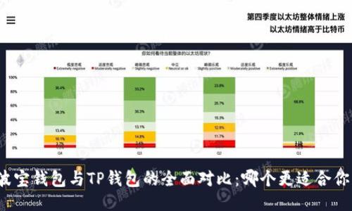 波宝钱包与TP钱包的全面对比：哪个更适合你？