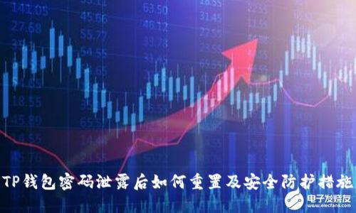 TP钱包密码泄露后如何重置及安全防护措施