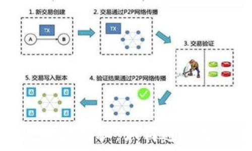  

TP钱包分享佣金揭秘：如何通过分享赚取收益