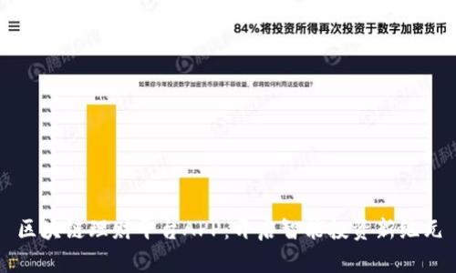 区块链理财平台APP：开启智能投资新纪元