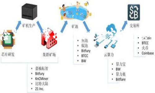   TP钱包如何兑换以太坊：详细步骤与实用技巧 / 

 guanjianci TP钱包, 以太坊, 数字货币兑换, 区块链应用 /guanjianci 

## TP钱包简介

TP钱包是一款功能强大的数字货币钱包，支持多种主流数字货币的存储、交易和兑换。由于其用户友好的界面和强大的安全性，TP钱包受到了越来越多数字货币用户的青睐。在当今的加密货币市场中，以太坊作为一种广泛使用的智能合约平台，拥有着极高的价值和应用前景。理解如何在TP钱包中兑换以太坊，不仅能够帮助用户更好地管理他们的资产，还可以提高他们进行数字货币投资的灵活性。

下面，我们将详细介绍在TP钱包中兑换以太坊的具体步骤，以及一些实用技巧，让用户能够更加轻松地使用这一过程。

## 如何在TP钱包中兑换以太坊

### 1. 下载并安装TP钱包

首先，用户需要在其手机或平板上下载并安装TP钱包。可以通过官方渠道获取应用程序，以确保安全性。安装完成后，用户需注册一个账户或直接登录。如果是新用户，会有相应的指引帮助完成账户创建过程，并确保用户的私钥和助记词被妥善保存。

### 2. 充值数字货币

在进行兑换之前，用户需要确保他们的TP钱包中有足够的其他数字货币（如比特币、USDT等），这些货币将用来兑换以太坊。用户可以通过不同途径充值，例如通过场外交易、其他钱包转账等方式，将所需的数字货币划入TP钱包。

### 3. 选择兑换功能

进入TP钱包后，用户在主界面寻找“兑换”或“交易”功能选项。在该选项下，用户会看到可选择的数字货币列表。在这里，选择用户想要兑换的原币（如比特币、USDT等），以及目标币种，以太坊。

### 4. 输入兑换金额

用户需要输入要兑换的金额。根据当前市场行情，系统将自动计算出用户可以获得的以太坊数量。TP钱包通常会显示相应的汇率，以帮助用户更好地了解转换过程中的利益和成本。

### 5. 确认交易

在输入完相关信息后，用户可以预览交易信息，包括兑换金额、汇率及兑换后获得的以太坊数量等。确保所有信息无误后，点击“确认交易”。

### 6. 交易成功后的确认

一旦交易确认成功，TP钱包将向用户展示交易的详细信息，包括交易ID、时间戳等。用户可以在“资产”或“交易记录”中查看自身的以太坊余额和交易历史。这些信息对于后续资产管理至关重要。

## 注意事项

在进行以太坊兑换时，有几个事项需要用户注意：

- **汇率波动**：加密货币市场波动性较大，用户兑换前需注意汇率变化，以免造成不必要的损失。
- **手续费**：不同数字货币兑换时可能会收取不同的手续费，因此建议用户了解各项费用。
- **网络拥堵**：在网络拥堵时，交易可能会延迟，建议在流量清晰时进行兑换，以提高成功率。
- **安全性**：务必妥善保管私钥和助记词，不要将其透露给他人，以确保用户资产的安全。

## 常见问题解答

### 1. TP钱包的安全性如何保证？

TP钱包在安全性方面采用了多种措施来保护用户资产。首先，该钱包使用了高标准的加密技术，确保用户的数据和资产不受到黑客攻击。其次，TP钱包还提供了多重签名及备份机制，并用户助记词用于账户恢复。用户应妥善保管助记词，同时在使用TP钱包过程中，务必遵循安全操作规范，避免进入钓鱼网站或泄露账户信息。

此外，TP钱包的开发团队也在不断进行安全更新和漏洞修复，以应对不断变化的安全威胁。用户可以定期更新应用程序，以确保自己使用的是最新版本。

### 2. 兑换以太坊后如何管理我的资产？

用户在TP钱包成功兑换以太坊后，可以通过多个方式管理自己的资产。首先，用户可以在“资产”界面查看以太坊的当前余额及其价值变化，这一点对于实时掌握资产动态很重要。同时，TP钱包也提供了资金管理功能，用户可以设立不同的资产分分类，通过标签或文件夹进行管理。

其次，用户还可通过设置价格提醒功能，便于在市场价格达到设定点时及时做出响应。此外，用户可以通过兑换、转账等功能灵活操作手中资产，以达到最佳的投资效果。

### 3. TP钱包与其他数字货币钱包相比的优势是什么？

TP钱包与其他数字货币钱包相比，最大的优势在于其用户友好的界面和多功能性。首先，TP钱包支持多种数字货币，方便用户进行资产多元化操作，用户无需切换多个钱包。此外，TP钱包还支持多语言，适合全球用户使用。其交易和兑换功能设计得也十分直观，用户可以在较短的时间内完成交易。

其次，TP钱包在安全性和隐私保护方面做得相对出色。许多用户比较担心资产安全和隐私；TP钱包的设计宗旨就是为用户提供一个安全的环境来存储和管理数字资产。同时，其官方网站和论坛上都有相关文档，帮助用户更深入地了解如何使用钱包的所有功能。

### 4. 如何提高在TP钱包中兑换以太坊的效率？

提高在TP钱包中兑换以太坊的效率可以从多个方面入手。首先，用户需要及时跟踪市场动态，了解以太坊的实时价格，这样可以在最佳时机进行兑换。其次，用户应合理规划资产，避免在市场波动较大的时候进行大额交易，从而降低潜在风险。

另外，选择合适的网络时机也是提高兑换效率的重要因素。例如，在网络流量低峰期进行交易，可以大幅提升交易成功率，并降低手续费。此外，加强对TP钱包的熟悉度，掌握各种快捷操作技巧，能使用户在实际使用时更加高效。

### 5. 如果在兑换过程中遇到问题该如何解决？

如果用户在TP钱包兑换以太坊的过程中遇到问题，首先应保持冷静，仔细检查每一步是否按照正确流程完成。常见问题包括汇率不匹配、网络延迟、资产显示错误等。用户可以尝试刷新应用客户端，或者退出后重新登录。

如果问题仍然存在，用户可以访问TP钱包的官方网站，寻找相关的帮助文档和常见问题解答。此外，许多社区和论坛也提供了关于TP钱包的讨论区，用户可以在这里寻求其他用户的帮助或建议。如果问题仍未解决，用户应及时联系TP钱包的客服，提供详细的信息以求得专业的帮助。

## 结语

通过以上的介绍，相信用户对如何在TP钱包中兑换以太坊已经有了清晰的了解。TP钱包的一系列功能使得数字货币的管理和交易变得简单便捷。只要用户按照步骤操作，理解相关风险与注意事项，就能顺利完成兑换并在数字资产管理中游刃有余。

随着加密货币市场的不断发展，掌握更多的工具与技巧将对用户的投资收益产生积极影响。希望每位用户都能在TP钱包的助力下，开启数字资产的新篇章。