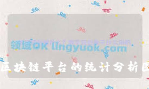 深入探讨区块链平台的统计分析图及其应用