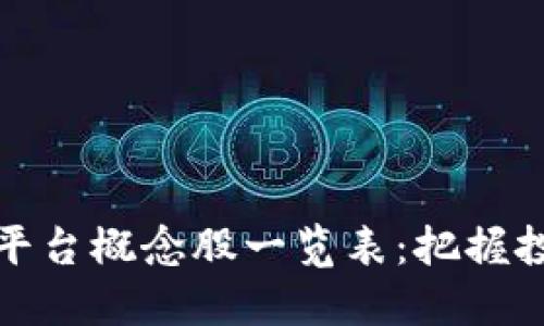 区块链平台概念股一览表：把握投资机遇
