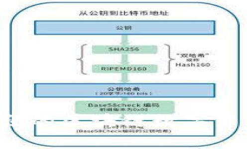 2023年最受欢迎的区块链数字货币平台全面解析