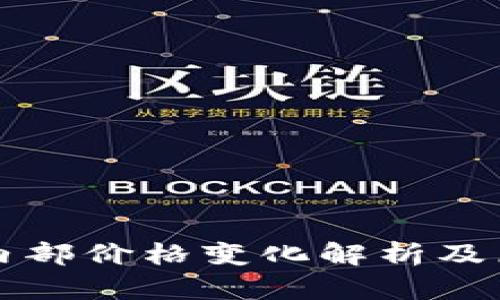 TP钱包内部价格变化解析及原因分析
