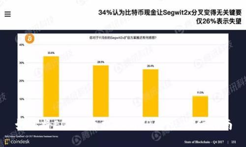 如何将EOS货币提取到TP钱包：详细指南