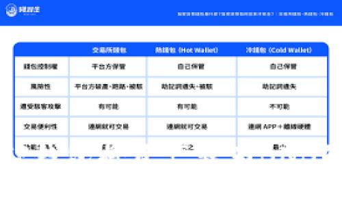 如何使用TP钱包将资产转为BNB的详细指南