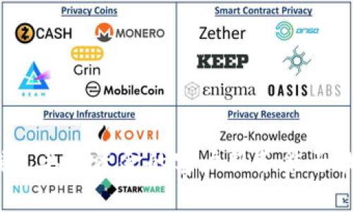 TP钱包丢失资金的客户服务能否找回？