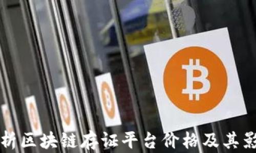 
全面解析区块链存证平台价格及其影响因素
