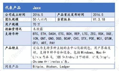 如何解决TP钱包兑换矿工费不足的问题：全面解析与解决方案