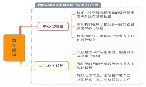 自己生成的和内容

如何在TP钱包中进行授权管理：详细步骤和指南