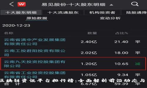 2023年区块链资讯平台排行榜：全面解析前沿动态与市场动向