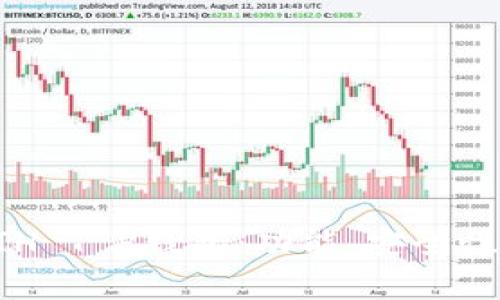 全面解析ETH T P钱包：功能、安全性及使用指南