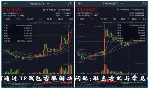 如何通过TP钱包客服解决问题：联系方式与常见解答