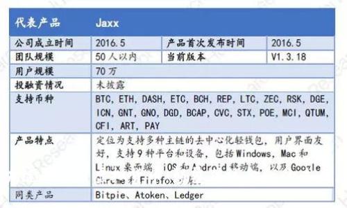 区块链平台与虚拟货币：颠覆传统金融的未来展望