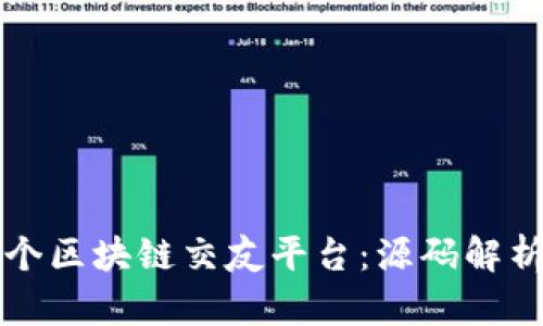 如何搭建一个区块链交友平台：源码解析与实施指南