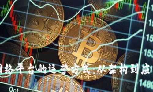 探索区块链网络平台的运营方式：从架构到应用的全景解析