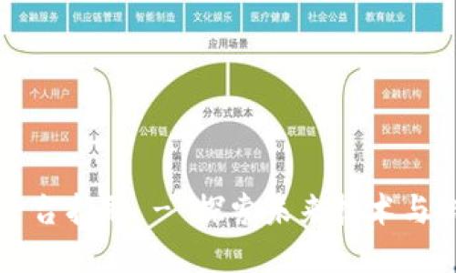 巴彦淖尔区块链平台招聘 - 探索未来技术与职业发展的新机遇