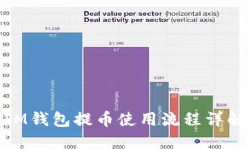 IM钱包提币使用流程详解