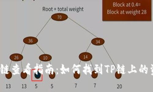 Tp钱包公链查看指南：如何找到TP链上的资产信息？