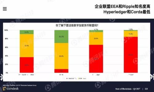浙商银行的区块链平台：全面解析与应用案例