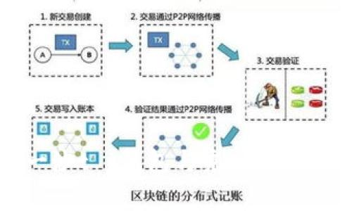 井底一沙t p钱包与京东的关系解析
