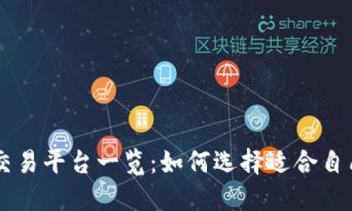 区块链资产交易平台一览：如何选择适合自己的交易平台