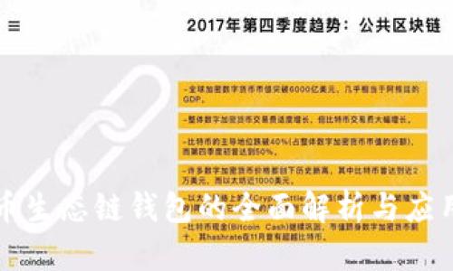 TP货币生态链钱包的全面解析与应用指南