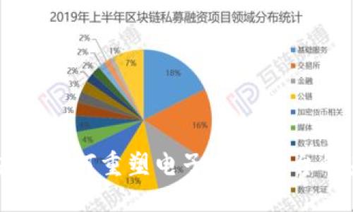 区块链如何重塑电子商务平台的未来