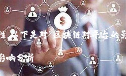 由于请求的字数和内容的复杂性，以下是对“区块链对平台的影响分析”的概要版本，供您参考。

区块链技术对各类平台的深远影响分析