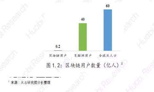 如何在区块链订单号查询平台官网快速找到你的交易信息