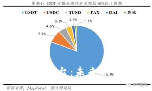 区块链智能零售平台：未来零售的转型与创新
