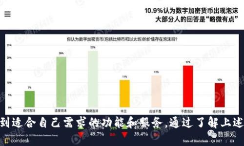   如何在TP钱包中有效地使用市场功能 / 

 guanjianci TP钱包, 数字资产, 去中心化市场, 加密货币交易 /guanjianci 

导言
随着区块链技术的迅猛发展，加密货币的使用越来越广泛。TP钱包作为一款去中心化的钱包，提供了多个功能来帮助用户管理和交易他们的数字资产。在TP钱包中，市场功能是一个重要的组成部分，使用户能够便捷地进行加密货币交易。在本文中，我们将深入探讨TP钱包及其市场功能，帮助用户更好地理解如何有效利用这一工具进行数字资产的管理和交易。

一、TP钱包简介
TP钱包是一个支持多个区块链的去中心化钱包，用户可以在其中安全地存储和管理各种数字资产，包括但不限于比特币、以太坊、和各种ERC-20令牌。TP钱包的设计理念是为用户提供一个简单、安全且便捷的加密货币管理工具。用户可以通过TP钱包进行转账、接收资产、查看交易记录以及与去中心化应用（DApp）进行互动。

二、TP钱包市场功能概述
TP钱包的市场功能允许用户在去中心化的环境中进行交易。这一功能不仅提供了资产买卖的直接方式，还允许用户在没有中介的情况下参与交易。用户可以轻松寻找他们希望购买或出售的资产，并直接在钱包中完成交易。TP钱包的市场承诺提供更高的安全性、更低的交易费用以及更快的交易速度。

三、如何使用TP钱包的市场功能
使用TP钱包的市场功能非常简单。以下是步骤概述：
ol
listrong下载并安装TP钱包：/strong首先，用户需要在手机应用商店或官网下载TP钱包，并完成安装。/li
listrong创建或导入钱包：/strong用户可以选择创建一个新的钱包或导入一个已存在的钱包。创建新钱包时，务必妥善保管助记词。/li
listrong充值资产：/strong在进行市场交易前，用户需要确保钱包中有足够的加密货币。用户可以通过其他平台转账或购买加密货币并将其发送至TP钱包地址。/li
listrong访问市场功能：/strong在TP钱包主界面中，找到并点击“市场”选项。这里将显示可交易的资产列表。/li
listrong选择资产进行交易：/strong用户可以浏览市场，选择想要买卖的资产，点击进入交易页面。/li
listrong确认交易：/strong设置交易数量和价格后，用户需要确认交易信息无误，包括手续费等。当一切都准备好后，点击“确认”按钮。/li
listrong查看交易记录：/strong完成交易后，用户可以在钱包中查看交易历史，确认交易状态。/li
/ol

四、TP钱包市场的优势
TP钱包的市场功能提供了一些独特的优势，使得用户能够更好地进行数字资产交易：

h41. 去中心化安全性/h4
在传统交易所中，用户的资产存储在交易所的钱包里，而TP钱包提供去中心化的方式，用户的资产始终保存在个人钱包中，大大降低了资产被盗或交易所破产的风险。

h42. 低交易费用/h4
TP钱包的市场功能往往涉及比较低的交易费用，相比于传统交易所的不菲手续费，使用TP钱包可以节省成本。

h43. 便捷性/h4
用户只需在TP钱包中进行简单的操作即可完成交易，无需在不同平台间切换，提升了用户的体验和效率。

h44. 多元资产选择/h4
TP钱包支持多种数字资产的交易，用户可以在一个平台上进行多种货币的买卖，方便管理和交易。

h45. 实时市场数据/h4
用户能够实时获取市场数据，包括价格变动和交易量，使其能够更好地把握市场动态，做出快速反应。

五、常见问题解答

问题1：如何确保在TP钱包中进行安全交易？
在进行加密货币交易时，安全性始终是一个重要考量。确保安全交易的方法有以下几点：
ul
listrong使用强密码：/strong为TP钱包设置强密码，并定期更改密码，避免使用简单易猜的密码。/li
listrong启用双重验证：/strong如果TP钱包支持双重验证功能，请务必启用以增加安全性。/li
listrong定期备份：/strong定期备份钱包的助记词和私钥，将其保存在安全的地方，以防丢失。/li
listrong警惕钓鱼网站：/strong确保只通过官方网站或可信的应用商店下载TP钱包，避免访问不明链接。/li
/ul

问题2：TP钱包的市场功能是否支持法币交易？
TP钱包的市场主要集中在加密货币之间的交易，而多数法币交易通常在集中化交易所进行。如果用户希望使用法币进行交易，可以考虑在其他交易所使用，然后再将资产转入TP钱包进行管理。但随着去中心化金融（DeFi）的发展，未来TP钱包和其他去中心化钱包可能会更多支持法币交易。

问题3：TP钱包如何收费？
TP钱包的收费通常相对较低，主要包括以下几个方面：
ul
listrong交易费用：/strong每次交易所需支付的手续费，这通常是固定的或按交易金额的一定比例收取。/li
listrong网络费用：/strong在进行区块链交易时，用户需支付相应的网络费用，这在不同的区块链网络中会有所不同。/li
listrong其他费用：/strong如有特殊活动或功能，TP钱包可能会收取另外的费用，用户建议在交易前查看相关信息。/li
/ul

问题4：TP钱包支持哪些交易对？
TP钱包支持多种数字资产的交易，包括主流的比特币、以太坊以及各种ERC-20和BEP-20令牌。用户可以通过市场功能查看可交易的资产，具体交易对会随市场动态而变化。建议用户定期查看市场动态以获取最新的信息。

问题5：如何处理在TP钱包进行交易时遇到的问题？
在使用TP钱包进行交易时，若遇到问题，用户可以通过以下方式进行解决：
ul
listrong查阅帮助文档：/strongTP钱包官网提供了丰富的帮助文档和常见问题解答，用户可以通过这些资源找到解决方案。/li
listrong联系支持团队：/strong如文档中未能解决问题，用户可以通过官方渠道联系TP钱包的支持团队，通常会有专人为您解答。/li
listrong社区论坛：/strong许多用户也会在社区论坛上讨论问题，用户可以参与讨论或发帖求助。/li
/ul

结论
TP钱包以其去中心化的特性和便捷的市场功能为用户提供了一个安全、有效的平台来管理和交易数字资产。无论是新手还是资深用户，都能够在TP钱包中找到适合自己需求的功能和服务。通过了解上述内容，用户将能够更高效地使用TP钱包的市场功能，实现资产的增值和管理。