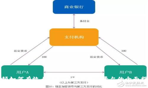 视频如何有效上传至区块链推广平台的全面指南