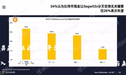 欧易是什么区块链平台？

深入了解欧易：一站式区块链平台的驱动力与未来