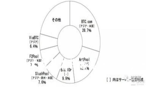 如何通过区块链技术提升在线相亲平台的安全性与透明性