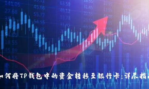如何将TP钱包中的资金转移至银行卡：详尽指南