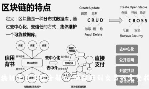:
区块链平台手续全解析：从注册到交易的完整指南
