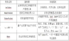 区块链备案信息服务查询平台：高效透明的信任