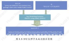 如何找到蚂蚁区块链平台的联系电话及相关服务