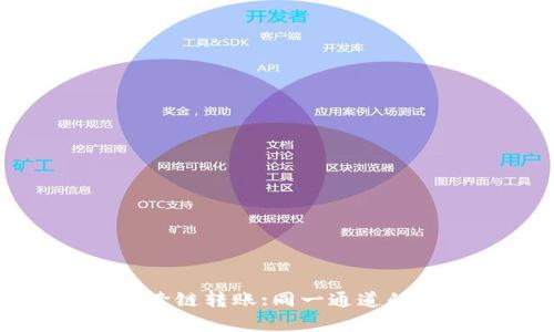 : TP钱包跨链转账:同一通道的真相解析