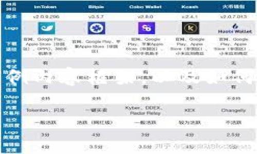 由于您的请求需要较大篇幅的内容，以下是简短的示例内容框架，以及如何组织接下来的详细介绍。您可以根据框架扩展内容。 

Token.im钱包下载与使用详解