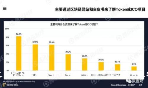 支付宝如何转账到TP钱包：详细步骤与实用技巧