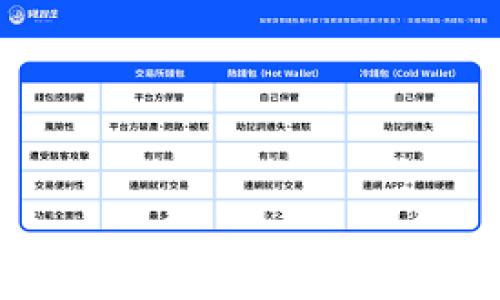 
如何将T P钱包中的USDT提至火币交易所：完整指南