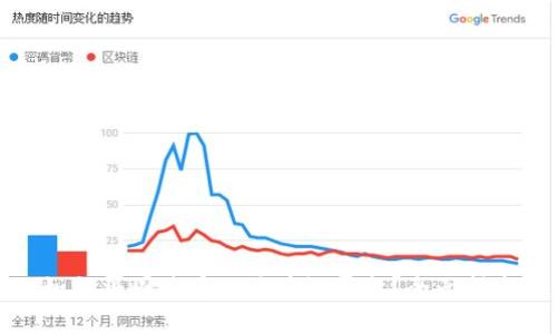 如何将图片存入区块链平台？全面指南